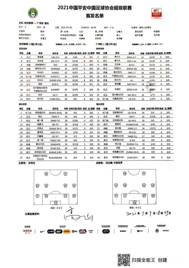 篮球数据-沧州雄狮vs广州队首发:艾哈因伤缺战 费南多替补